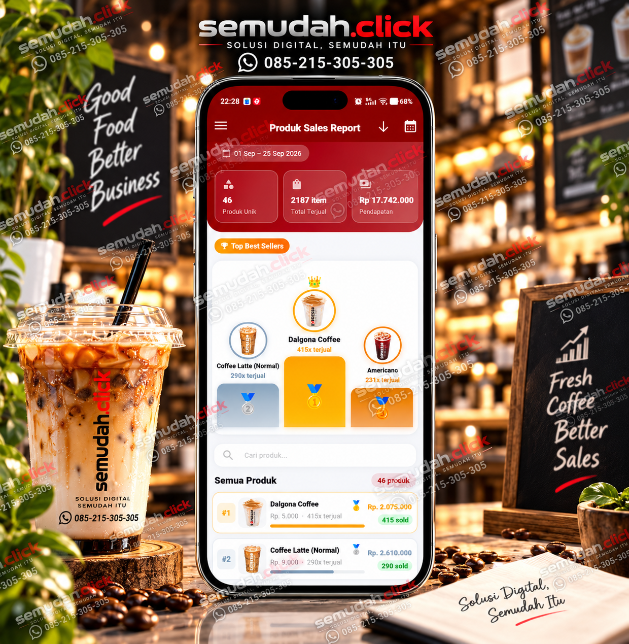 Laporan Produk Paling Laku & Analisis Penjualan Best Seller